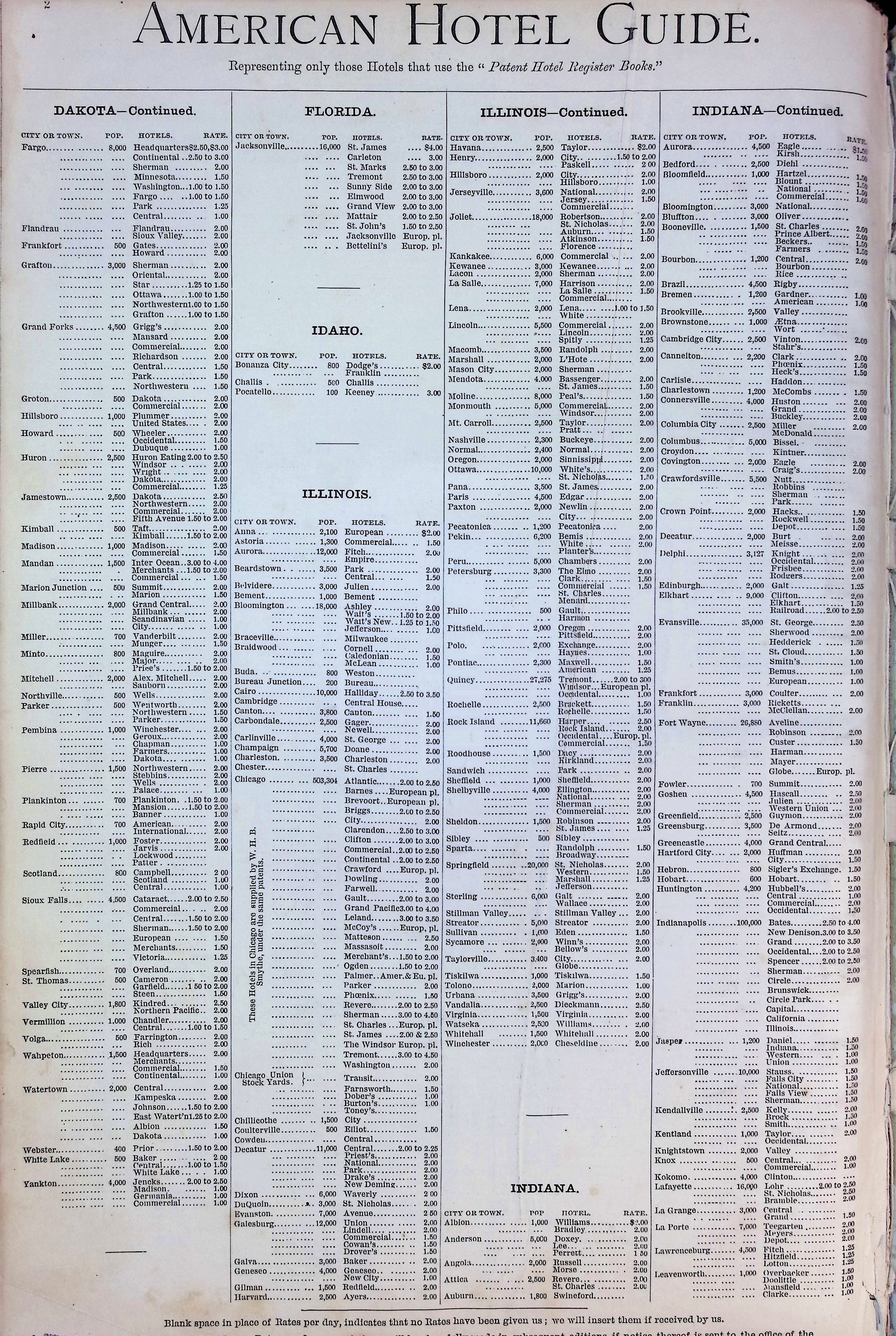 Isham Hotel register Vol. 2, Page 6