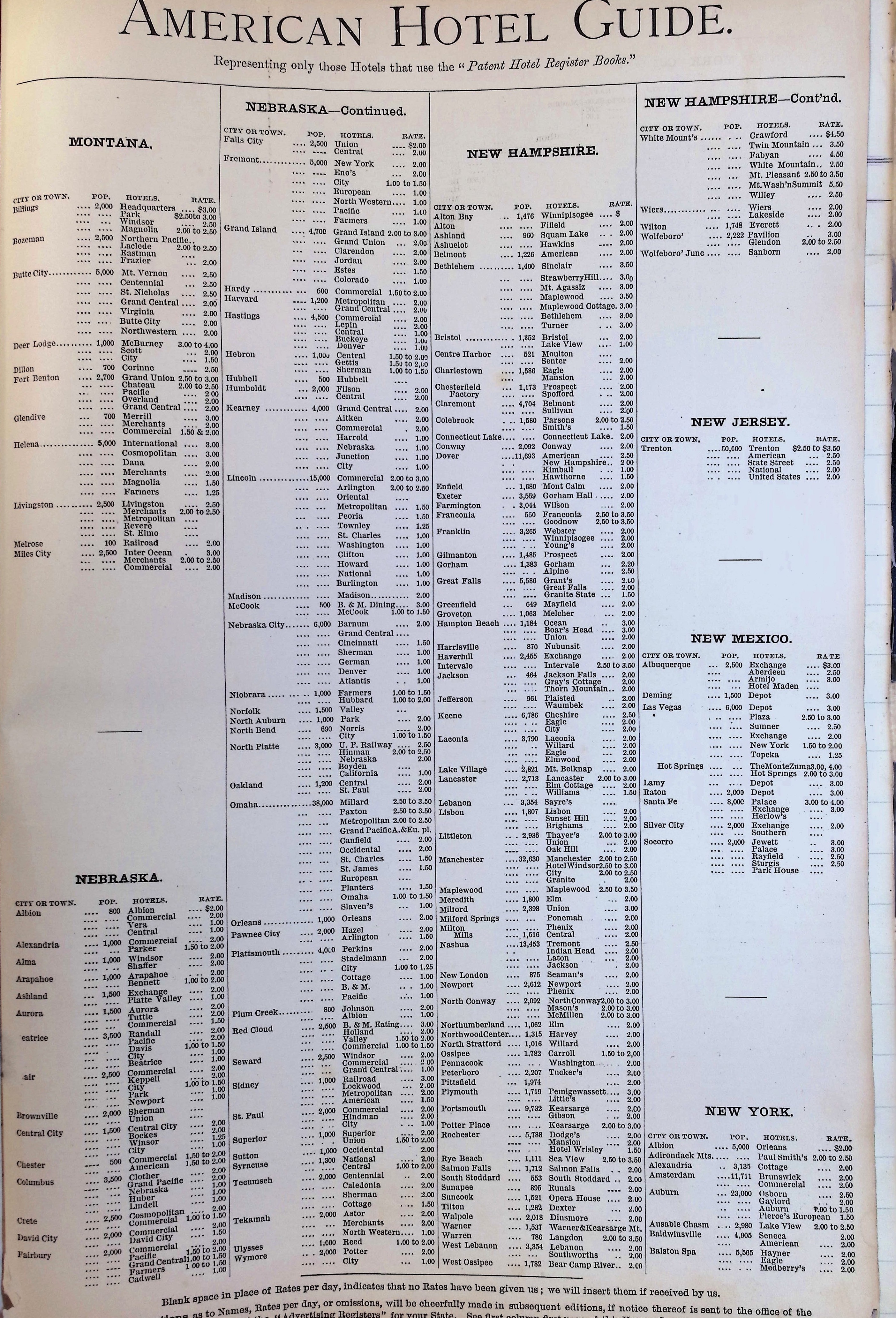 Isham Hotel register Vol. 2, Page 13