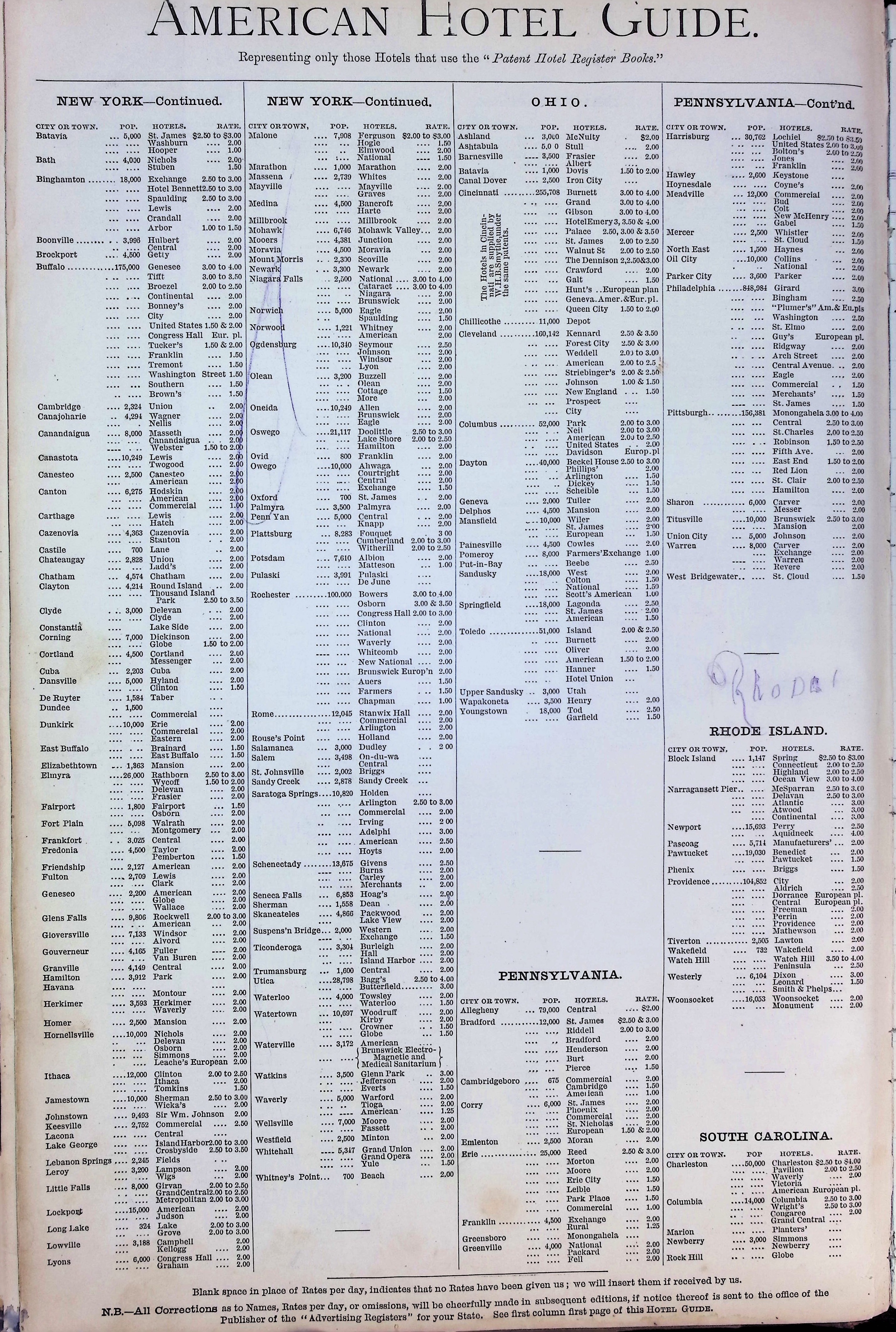 Isham Hotel register Vol. 2, Page 14
